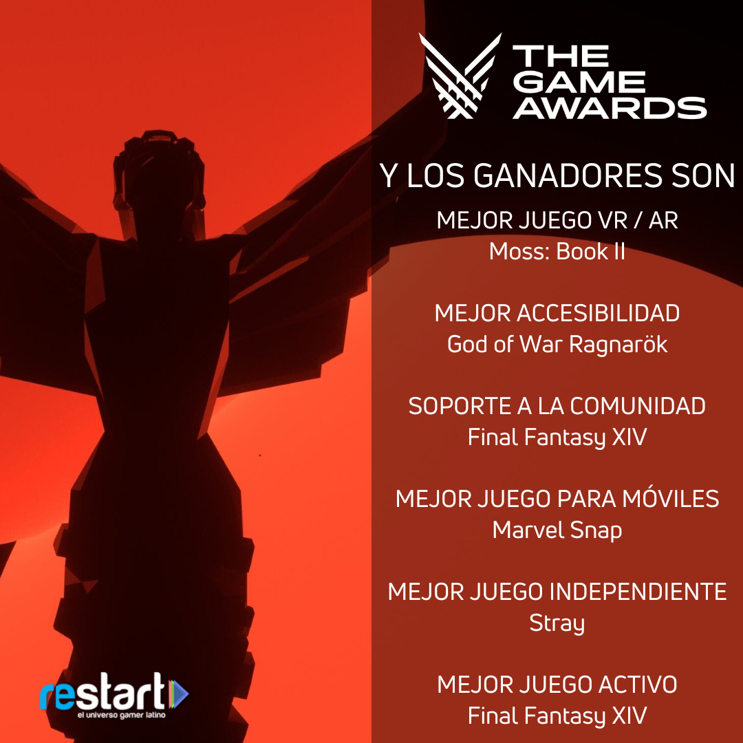 ESTOS SON LOS GANADORES DE #THEGAMEAWARDS 2022 - Restart