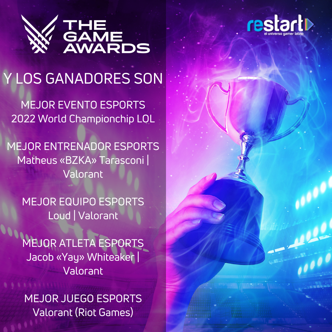 The Game Awards 2022: ¿Dónde y a qué hora ver la ceremonia de premios? Viax  Esports